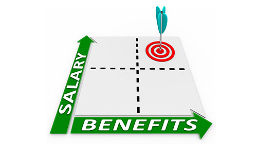 Image result for Compensation & Benefits